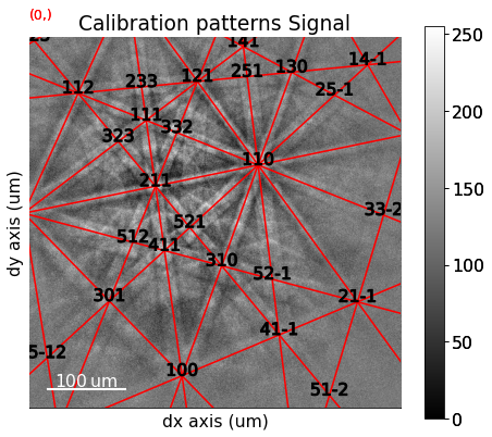 ../_images/tutorials_esteem2022_diffraction_workshop_102_0.png