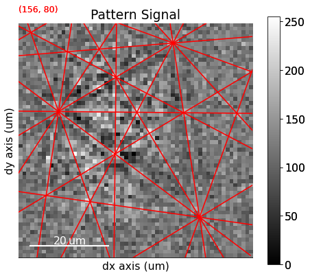../_images/tutorials_esteem2022_diffraction_workshop_137_1.png