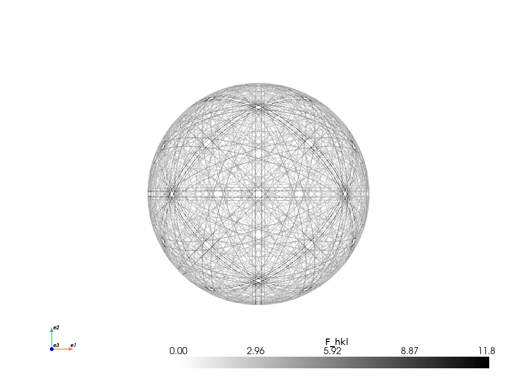 ../_images/tutorials_kinematical_ebsd_simulations_29_1.png