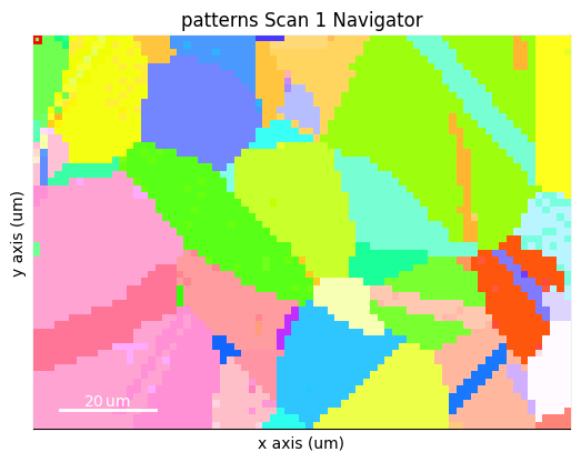 ../_images/tutorials_visualizing_patterns_15_0.png