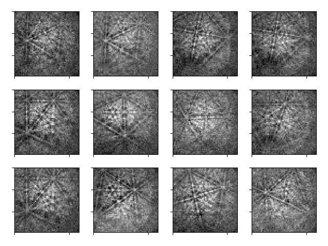 extract patterns from grid