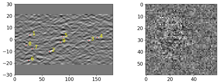 ../_images/tutorials_esteem2022_diffraction_workshop_106_1.png