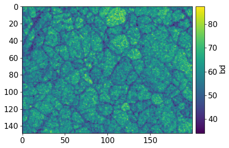 ../_images/tutorials_esteem2022_diffraction_workshop_115_0.png
