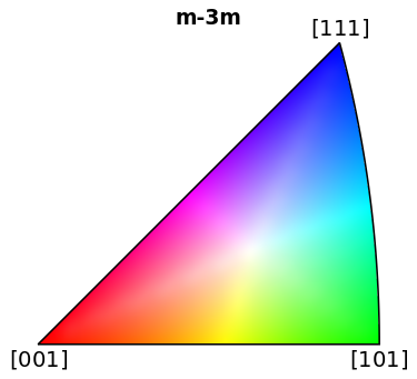 ../_images/tutorials_esteem2022_diffraction_workshop_119_0.png