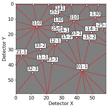 ../_images/tutorials_esteem2022_diffraction_workshop_133_0.png