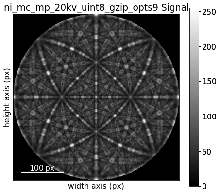 ../_images/tutorials_esteem2022_diffraction_workshop_141_0.png