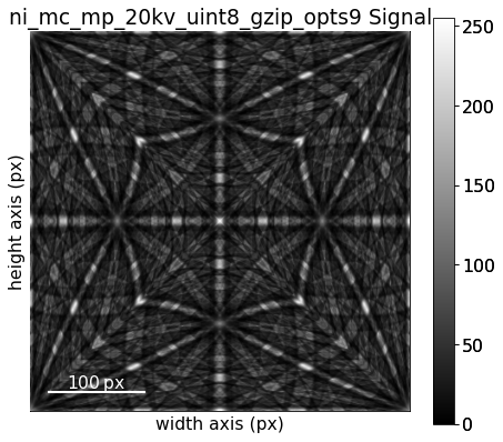 ../_images/tutorials_esteem2022_diffraction_workshop_147_0.png