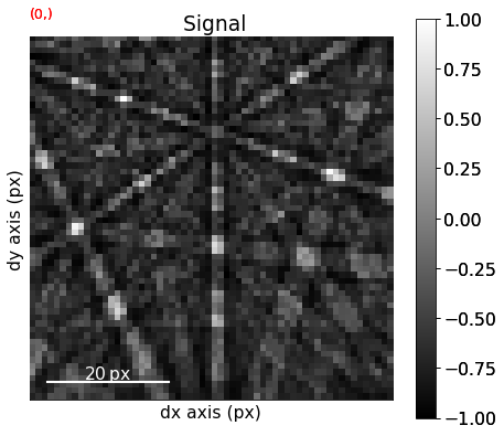 ../_images/tutorials_esteem2022_diffraction_workshop_160_0.png
