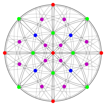 ../_images/tutorials_esteem2022_diffraction_workshop_95_0.png