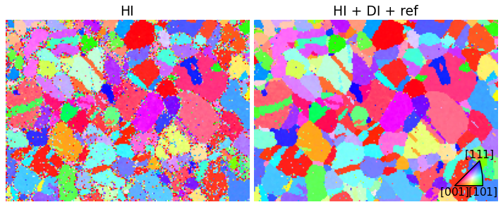 ../_images/tutorials_hybrid_indexing_113_0.png