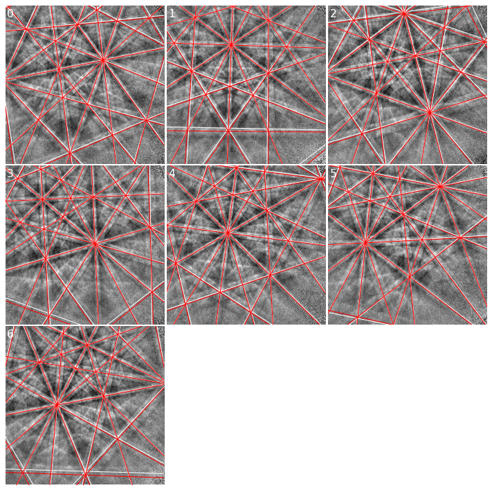 ../_images/tutorials_hybrid_indexing_49_0.png