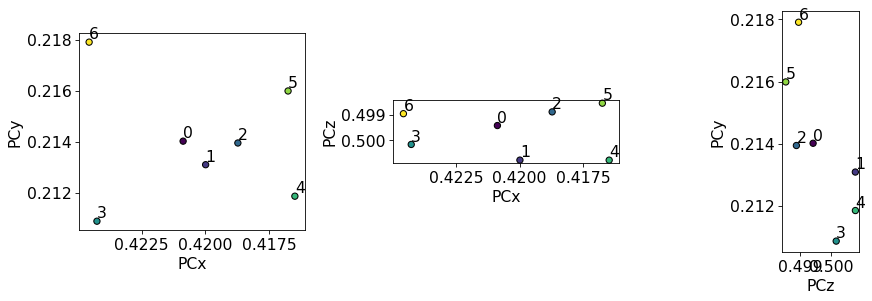 ../_images/tutorials_hybrid_indexing_51_0.png