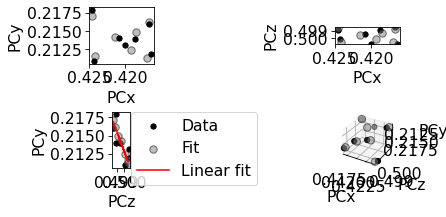 ../_images/tutorials_hybrid_indexing_53_1.png