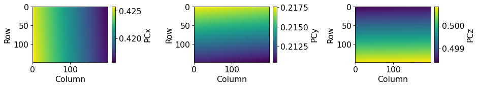 ../_images/tutorials_hybrid_indexing_55_0.png