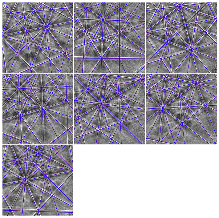 ../_images/tutorials_hybrid_indexing_63_0.png