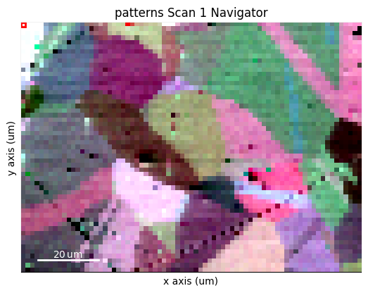 ../_images/tutorials_visualizing_patterns_10_0.png